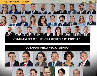 Por 29 x 11, deputados pernambucanos derrubam parecer contrário ao funcionamento de igrejas durante pandemia Por 29 x 11, deputados pernambucanos derrubam parecer contrário ao funcionamento de igrejas durante pandemia
