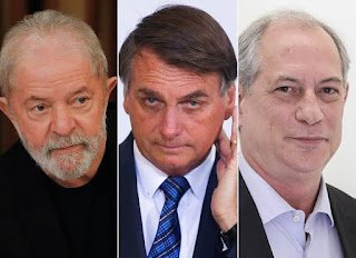 Pesquisa XP mostra Lula e Ciro com larga vantagem sobre Bolsonaro em 2° turno