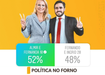 Eleições OAE-PE: Almir Reis e Fernanda vencem em enquete do Blog Política no Forno; confira o resultado