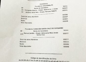 EXCLUSIVO • ELEIÇÕES OAB-PE: Em Santa Cruz do Capibaribe, Fernando vence Almir por diferença de 4 votos