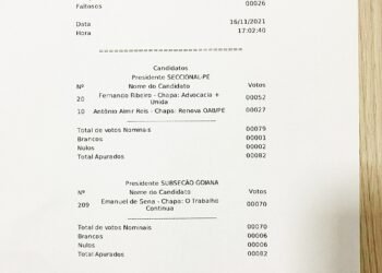 EXCLUSIVO • ELEIÇÕES OAB-PE: Fernando também vence em Goiana