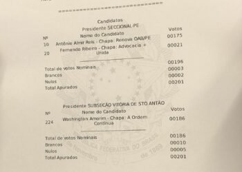 EXCLUSIVO: Em Vitória de Santo Antão, Almir Reis vence Fernando por diferença esmagadora nas eleições da OAB