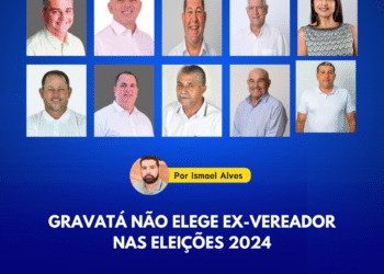 Gravatá não elege ex-vereador nas eleições de 2024