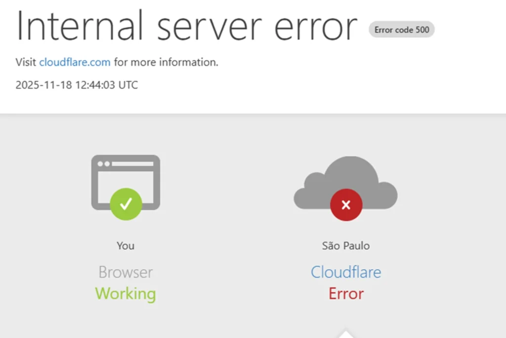 Instabilidade mundial causada por falha na Cloudflare afetando sites e serviços online